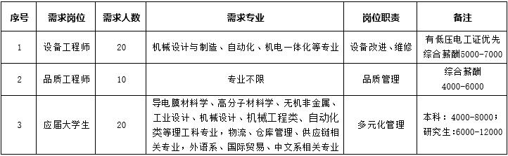 360截圖20210817105712705 360截圖20210817105712705